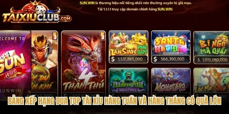 Bảng xếp hạng đua top Tài Xỉu hàng tuần và hàng tháng có quà lớn