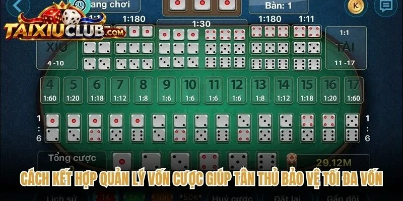 Cách kết hợp quản lý vốn cược giúp tân thủ bảo vệ tối đa vốn