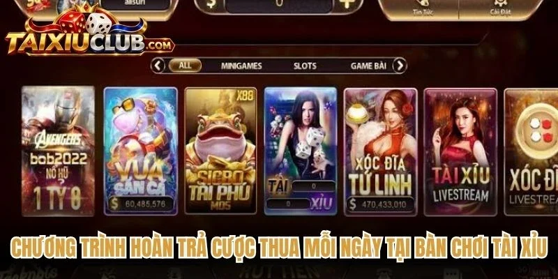 Chương trình hoàn trả cược thua mỗi ngày tại bàn chơi Tài Xỉu