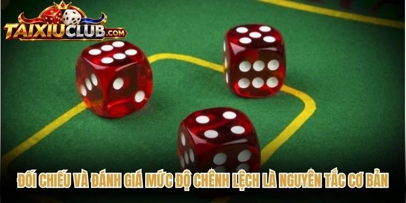 Đối chiếu và đánh giá mức độ chênh lệch là nguyên tắc cơ bản