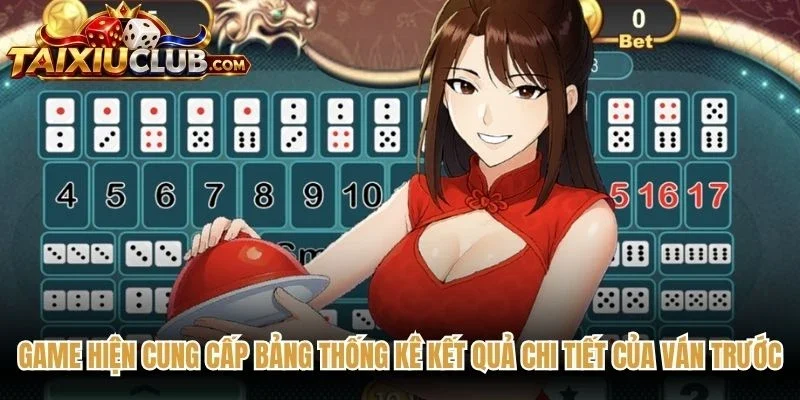 Game hiện cung cấp bảng thống kê kết quả chi tiết của ván trước