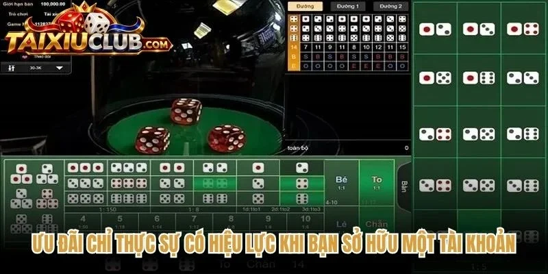 Ưu đãi chỉ thực sự có hiệu lực khi bạn sở hữu một tài khoản